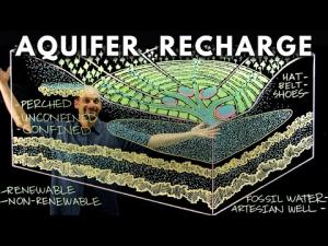 Permaculture Instructor Andrew Millison explains the different types of aquifers and the overall strategy for recharging depleted water tables.